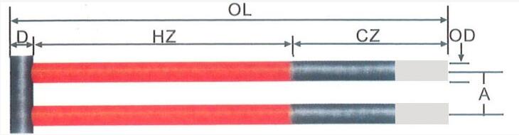 Silicon carbon rod U type (coating)