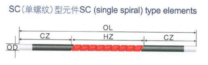 Silicon carbon rods single thread type